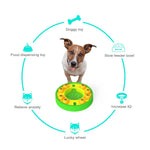 Dog Slow Feeder Pet IQ Training Mental Enrichment Toy - GreenFur