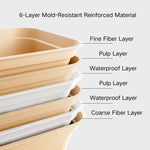Eco - Friendly Degradable Cat Toilet Disposable Cat Litter Box - GreenFur