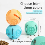 Interactive Dog Puzzle Toy Dice Food Dispensing Ball - GreenFur
