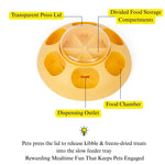 Interactive Dog Treat Dispenser Bowl for Slow Feeding Training Play - GreenFur