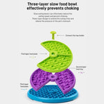 Pet IQ Rotating Feeder Three - layer Pet Slow - Feeding Bowl - GreenFur