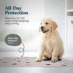 Reusable Washable Pet Pee Pad Training Mat for Dogs and Cats - GreenFur