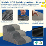 US Local Stock 3 Steps Foam Pet Stairs with Non - Slip Fluffy Surface and Washable Cover, US Warehouse Free Shipping - GreenFur