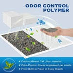 US Local Stock Odor Control Mineral Dog and Puppy Training Pads, US Warehouse Free Shipping - GreenFur